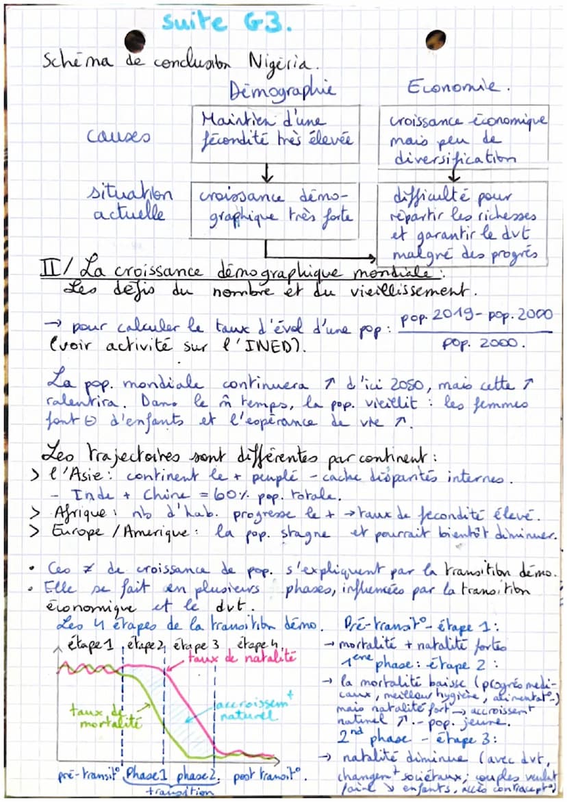 O
Geographie
Chapitre 1 : Des inégalités devant les risques
O
intro : Relations entre les sociétés et leurs milieux
exploitation, gestion, p