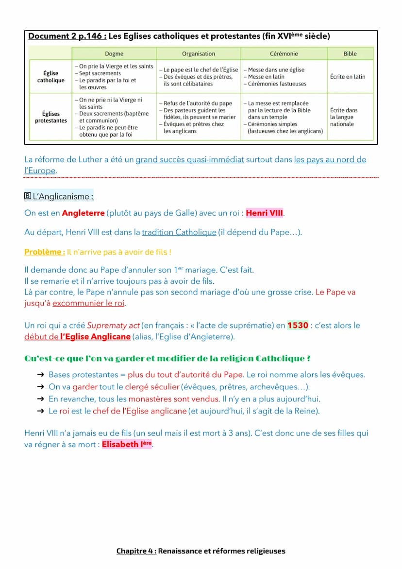 Chapitre 4: Renaissance et réformes religieuses
Le mot Renaissance signifie la découverte de l'Antiquité. Elle dure un peu moins d'un siècle