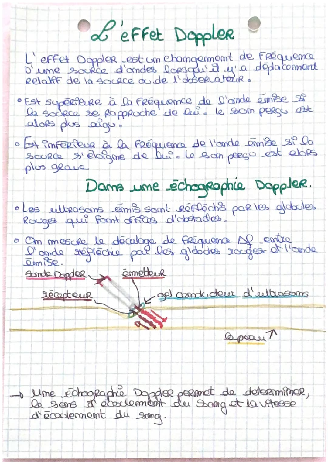 L'effet Doppler
L'effet Doppler est un changement de fréquence
D'une source d'andes lorsqu'il y'a déplacement
Relatif de la source ou de l'o