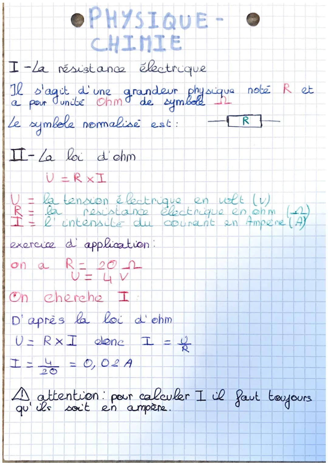 I - La résistance électrique.
Il s'agit d'une grandeur physique note R et
Junité chm de symbole
h
a pour
Le symbole normalisé est:
PHYSIQUE 