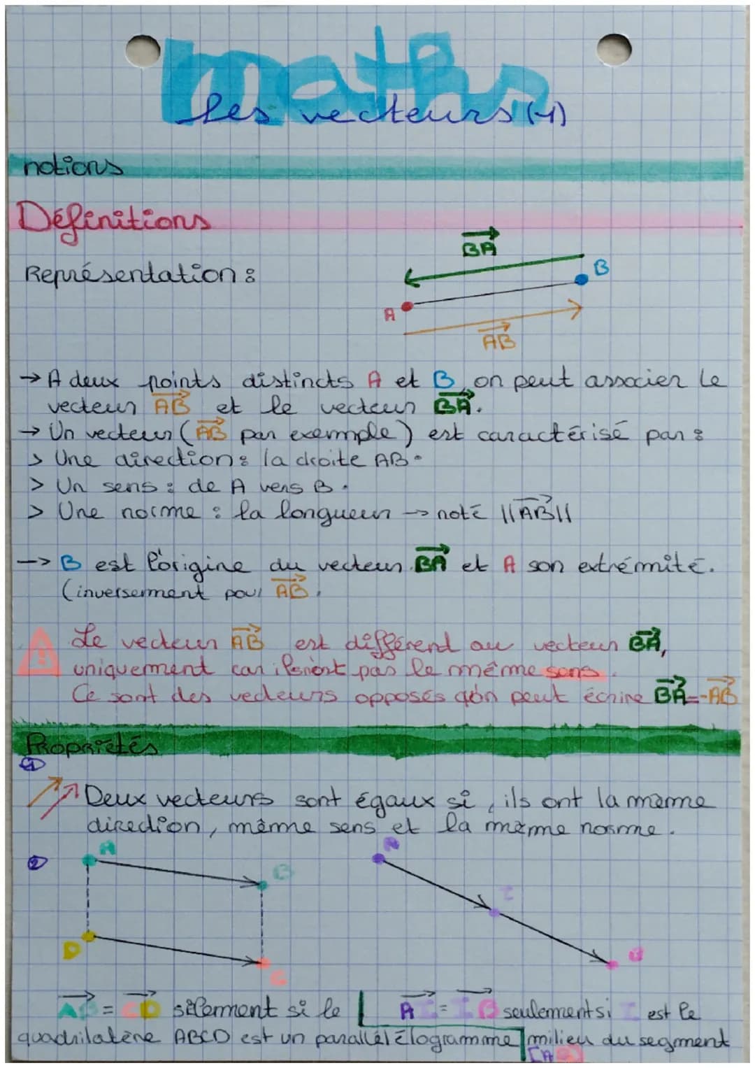 notions
Définitions
Représentation :
vecteurs
A
GA
4
AB
→ A deux points distincts A et B on peut associer le
vecteur AB et le vecteun BA.
> 