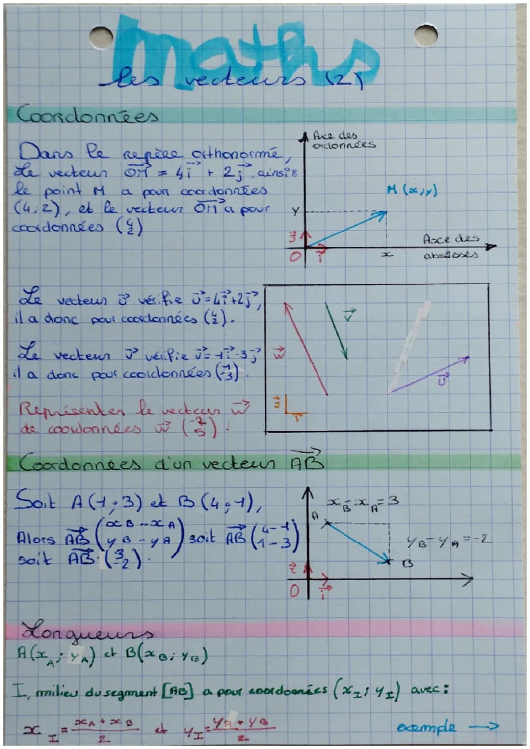 notions
Définitions
Représentation :
vecteurs
A
GA
4
AB
→ A deux points distincts A et B on peut associer le
vecteur AB et le vecteun BA.
> 