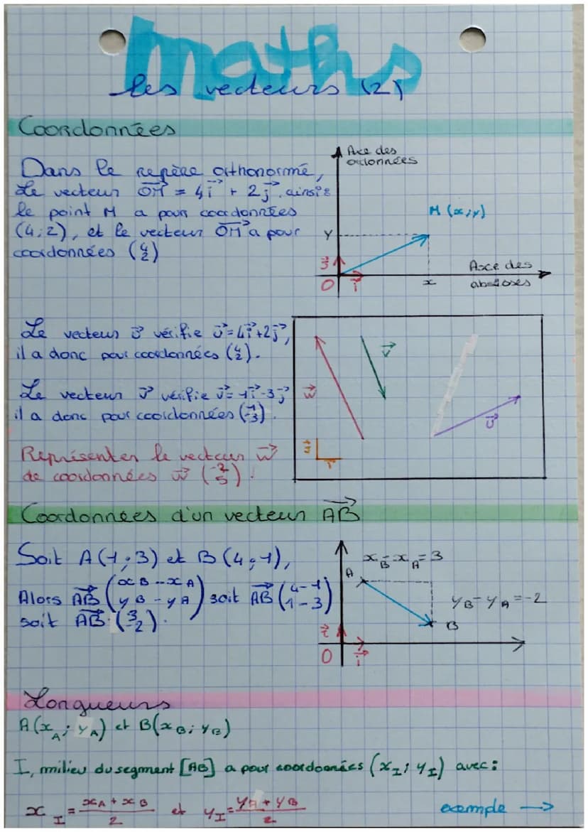 notions
Définitions
Représentation :
vecteurs
A
GA
4
AB
→ A deux points distincts A et B on peut associer le
vecteur AB et le vecteun BA.
> 