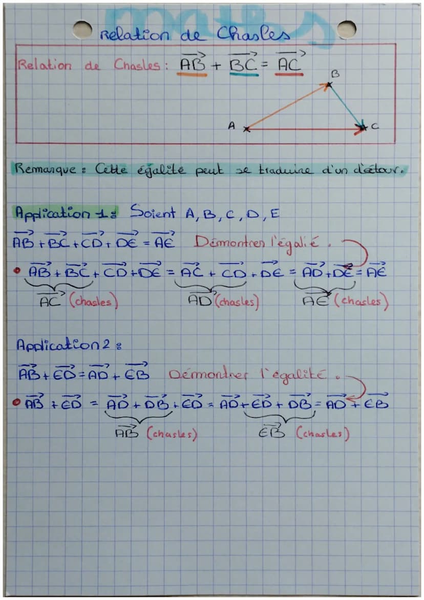 notions
Définitions
Représentation :
vecteurs
A
GA
4
AB
→ A deux points distincts A et B on peut associer le
vecteur AB et le vecteun BA.
> 