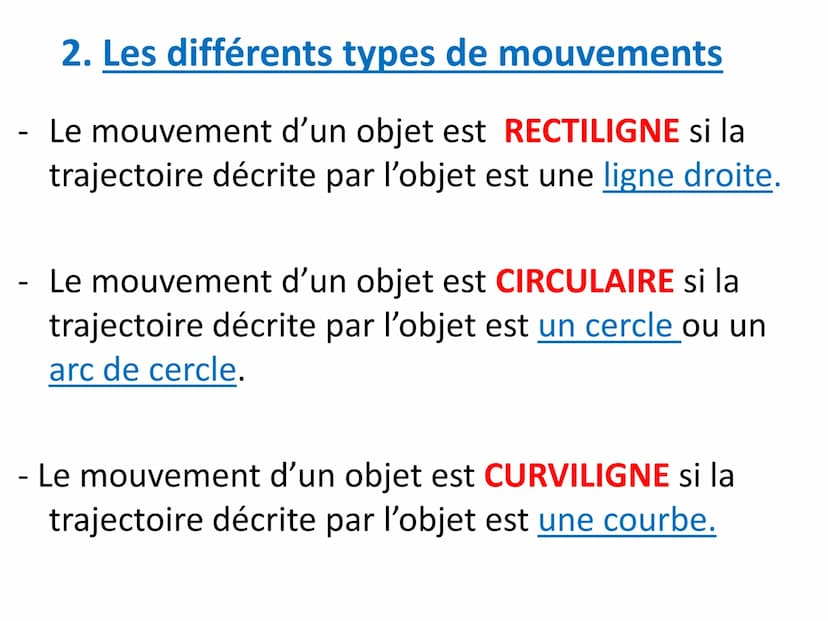 Cours à recopier dans un
nouveau chapitre II. Rappels sur le mouvement d'un objet
1. Trajectoire
La trajectoire d'un objet est la forme du
c
