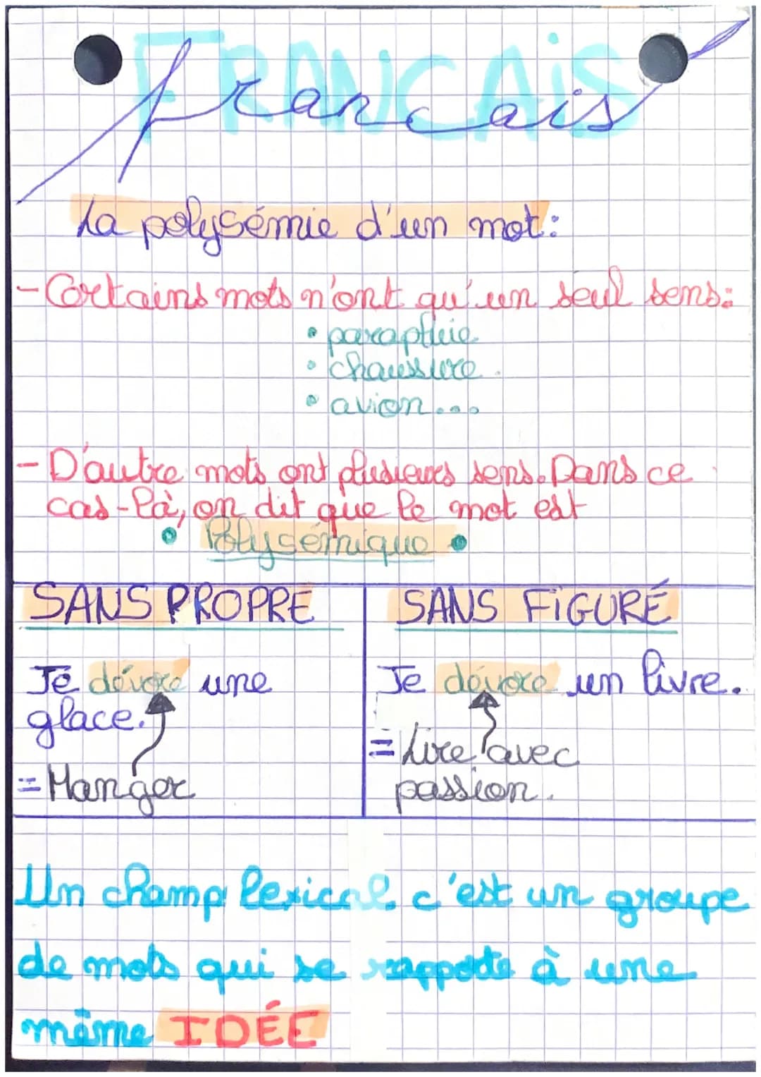 Francais
La polysémie d'un mot:
-Certains mots n'ont qu'un sew sens:
• parapluie
chaussure
•avion...
- D'autre mots ont plusieurs sens. Dans