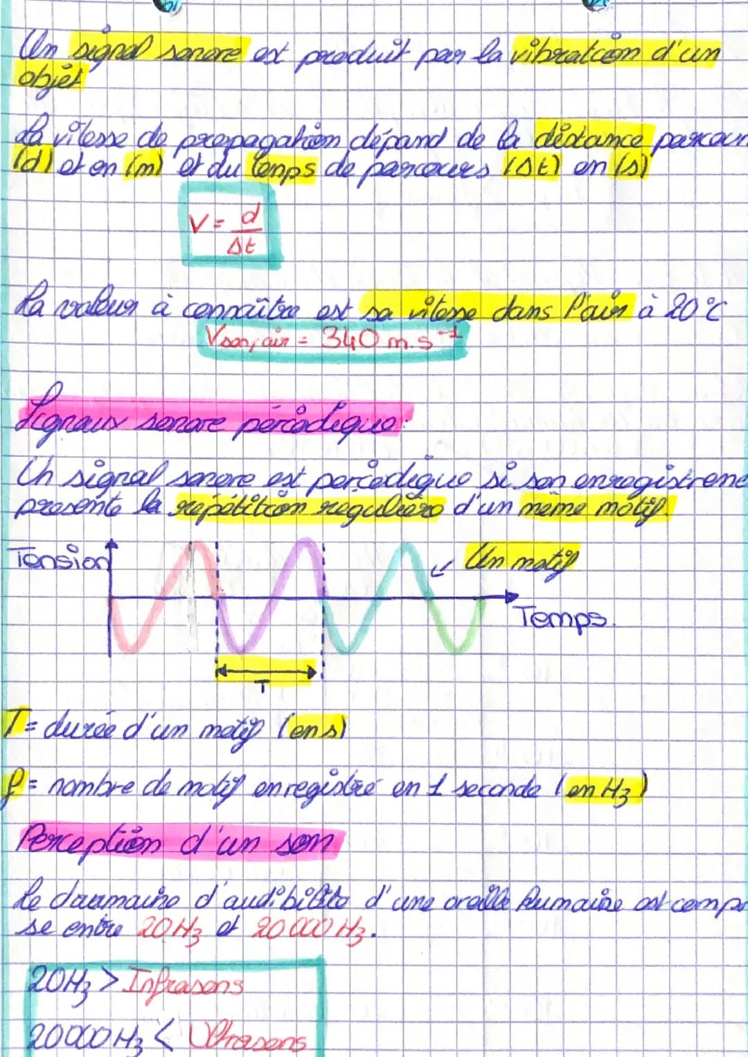 In signal sonere est produit par la vibratien d'un
objet
La vitesse de propagation dépand de la décounce parcour.
(d) et en (m) et du temps 