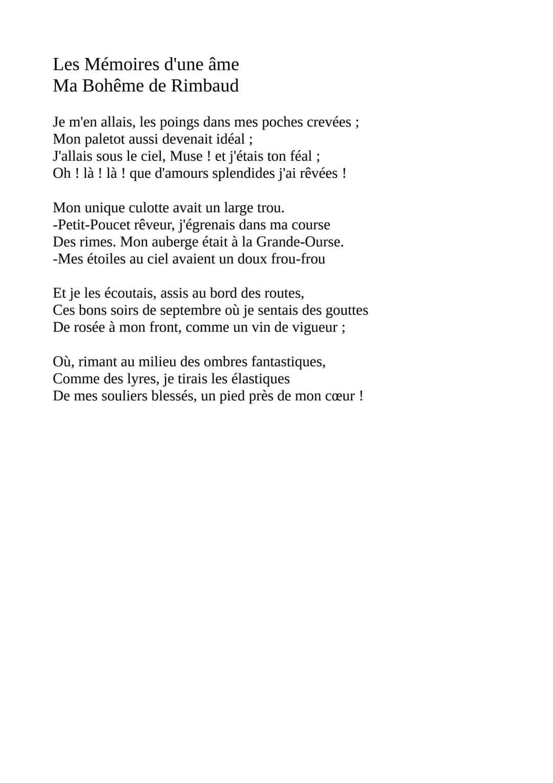 Les Mémoires d'une âme
Ma Bohême de Rimbaud
Je m'en allais, les poings dans mes poches crevées ;
Mon paletot aussi devenait idéal ;
J'allais