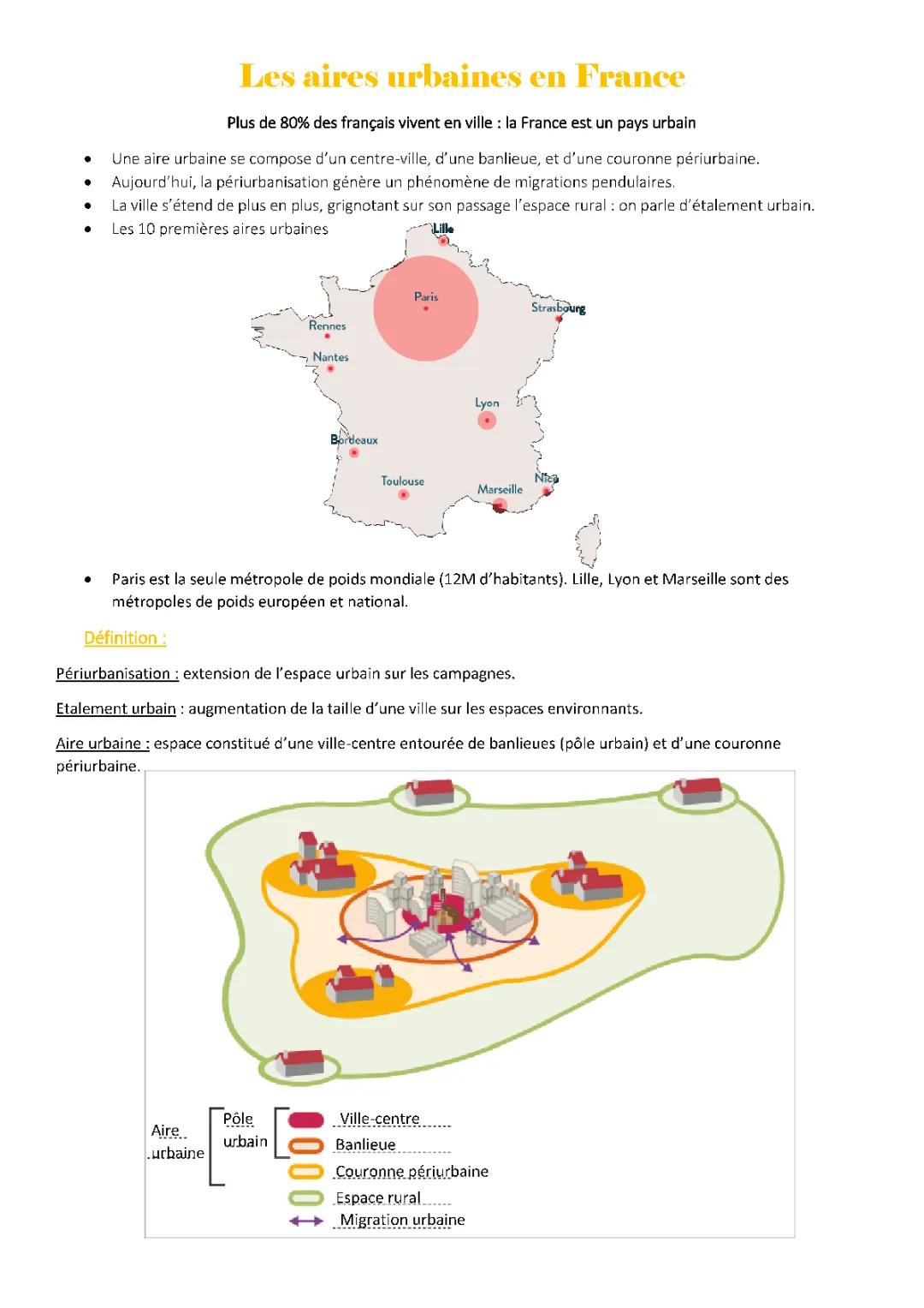 Les aires urbaines en France 3ème PDF - Fiche de Révision et Cours