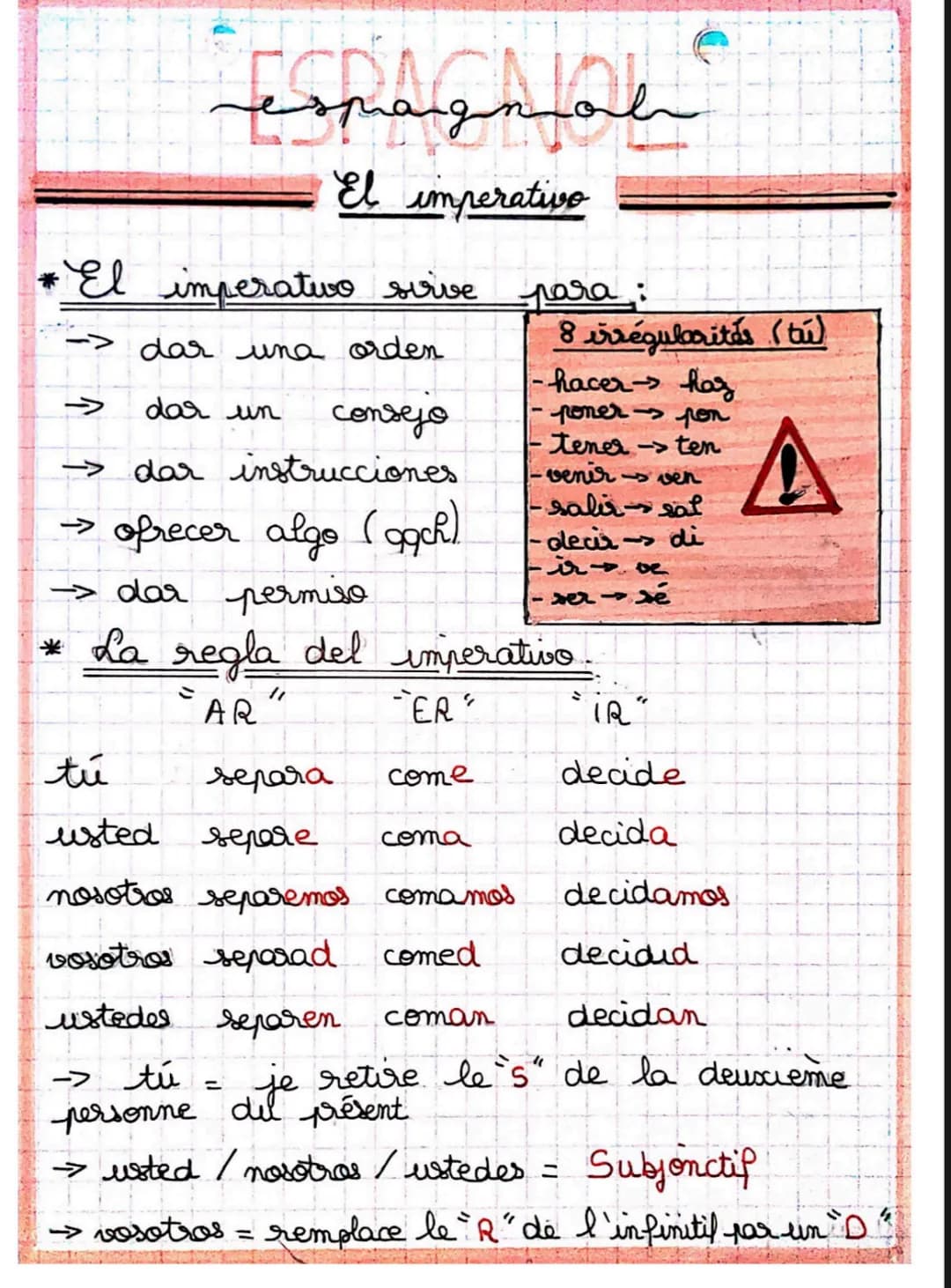 ESRAGAIDU
El imperativo
*El imperativo sirve
dar una orden
>>>>
dar un
consejo
→> dar instrucciones
instru
→ ofrecer algo ( ggch)
→ dar perm