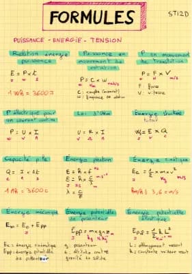 Know Formulaire de Physique Chimie  thumbnail