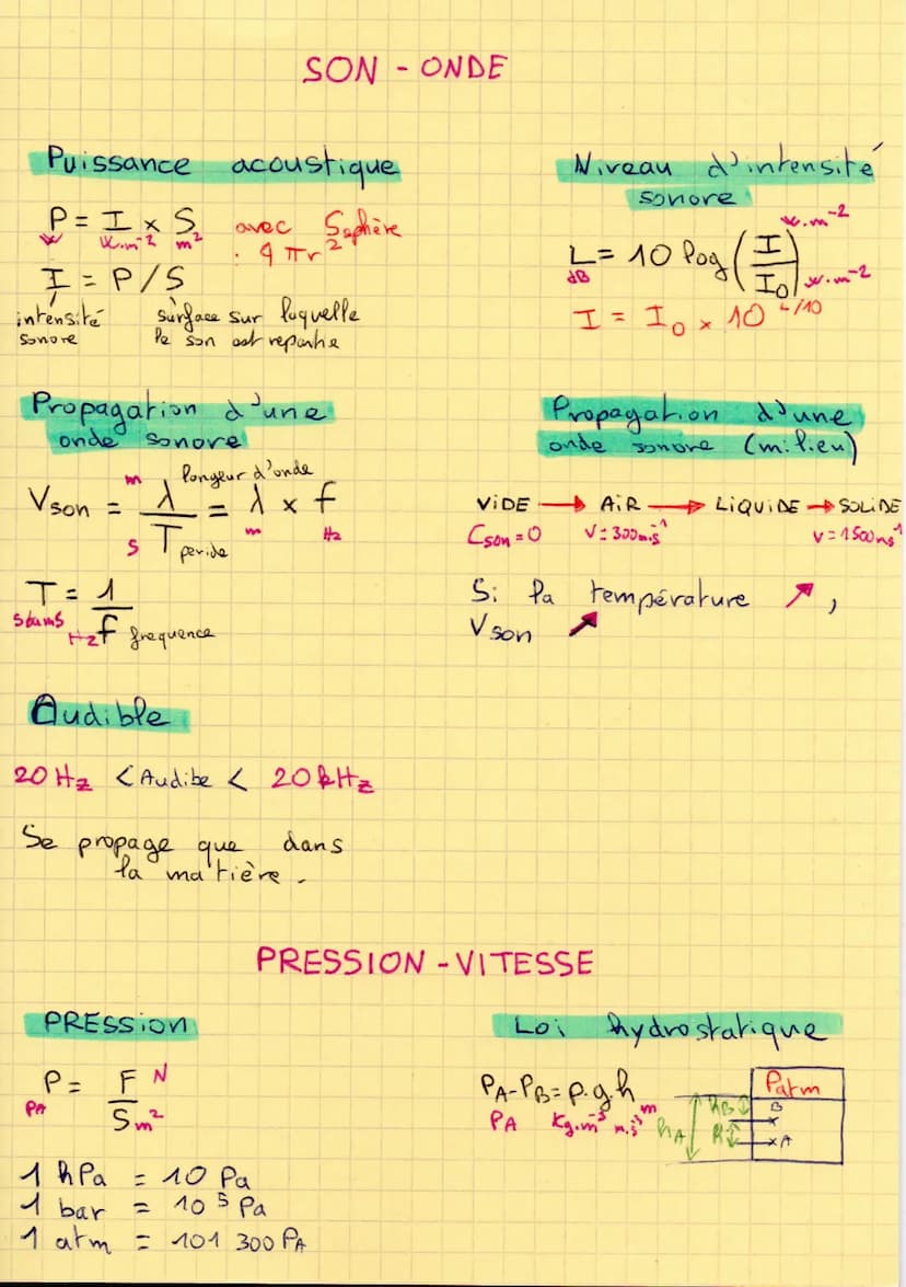PUISSANCE
Relation énergie!
puissance
E = Pxt
3
S
P=UX I
V
A
1 Wh = 3600-
Capacité pile
Q=
с
1 Ah
IP électrique pour
un courant continu!
H =
