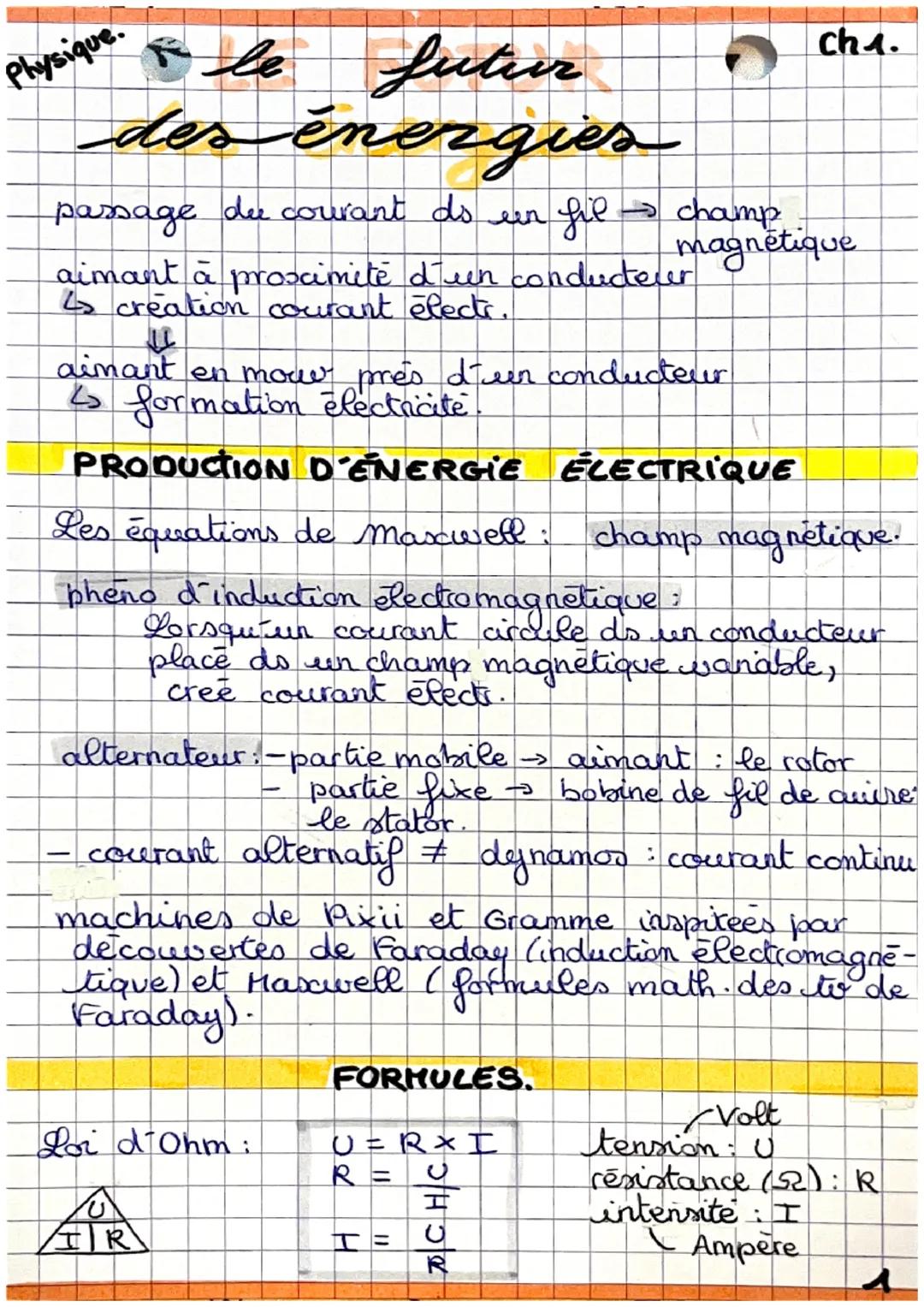 & le futur
des énergies
passage due courant ds un
Physique.
aimant à proximité d'un conducteur
4 creation courant électr.
fie
→ champ
aimant