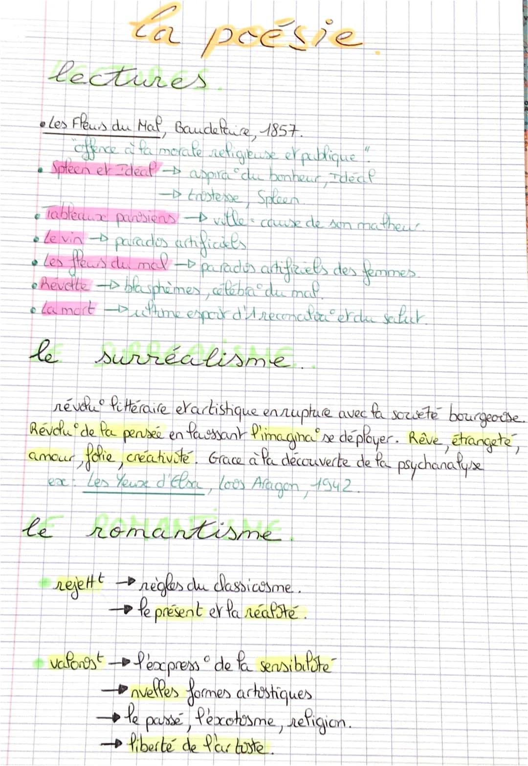Comprendre la Poésie : Les Thèmes et Auteurs Essentiels