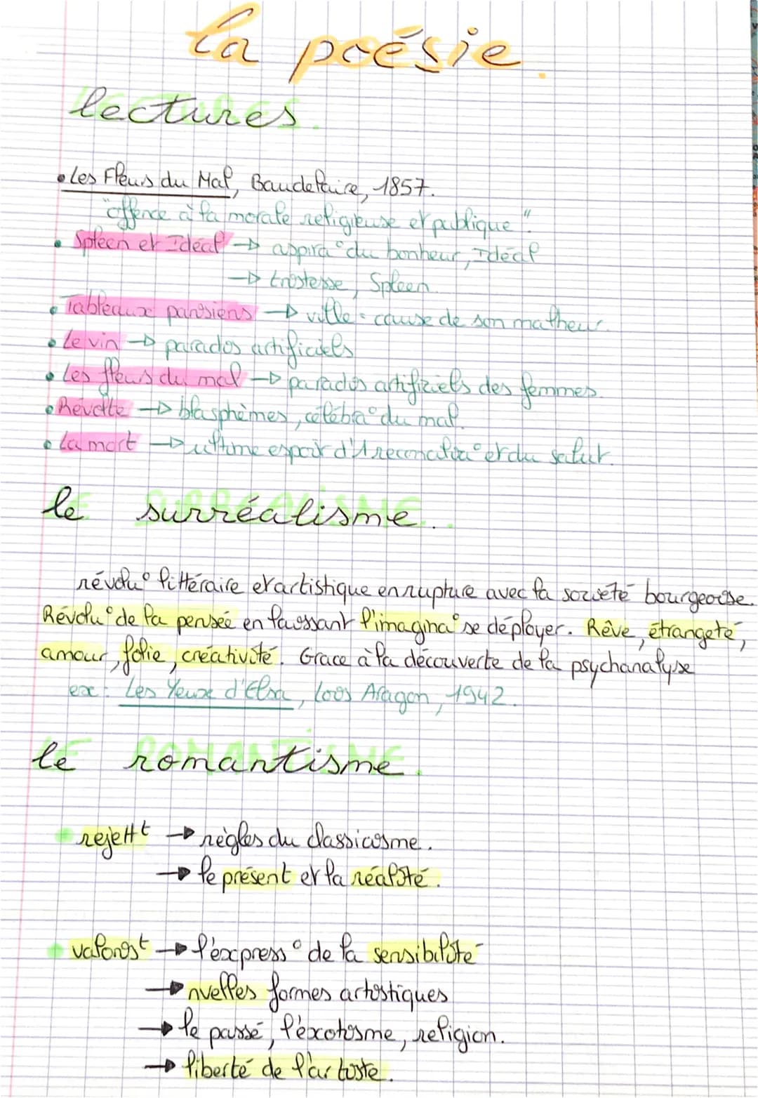 C
la présie
lectures
• Les Fleurs du Hal, Baudefaire, 1857.
offence à fa morate religieuse et publique".
Spleen et Idéal →→→ cuspira du bonh