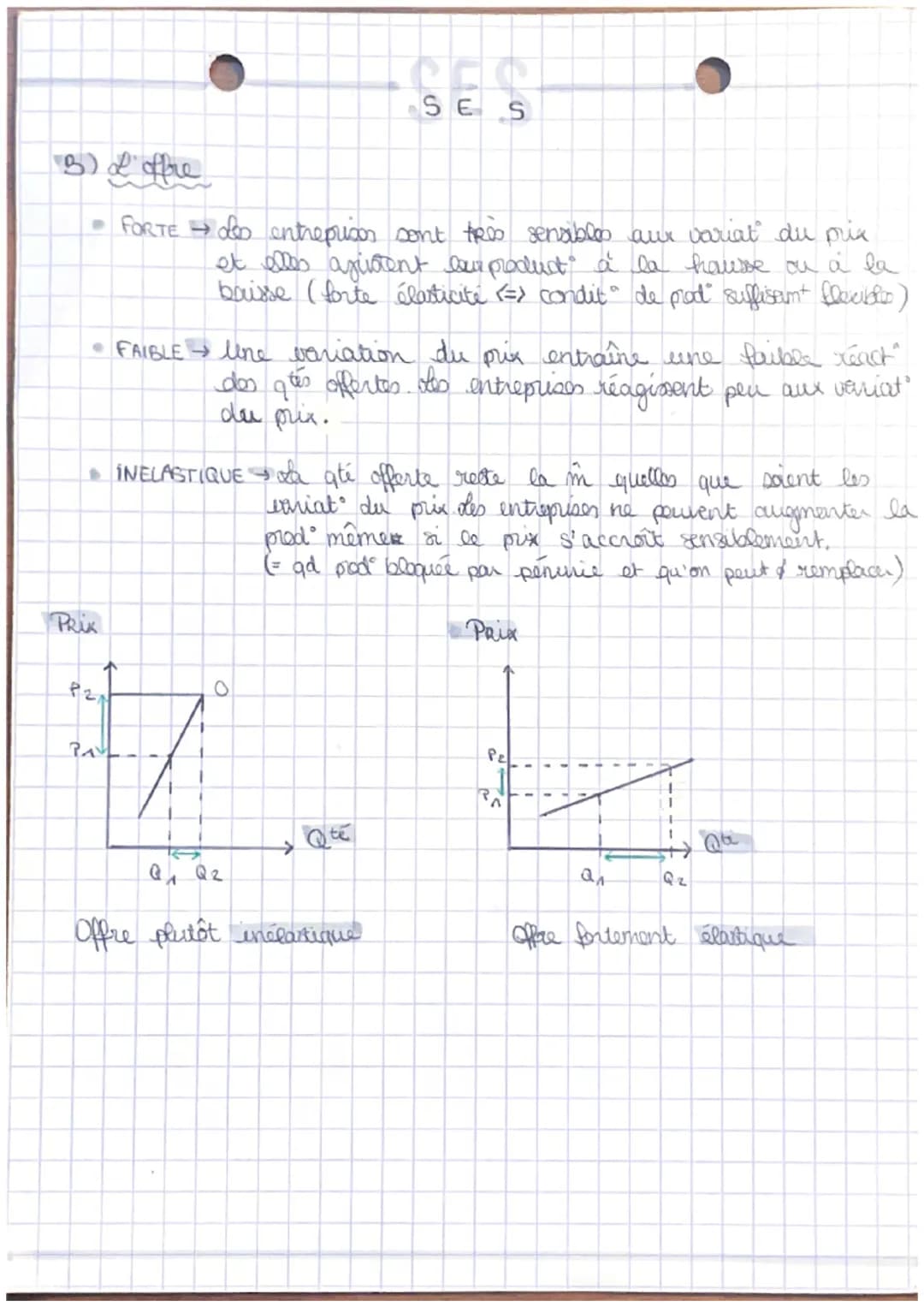 S
E
0
S
Comment un marché concurrentiel fonctionne-t-il?
# Definitions
CONCURRENCE MARCHE CONCURRENTIEL : situation de marché
ai un grand no