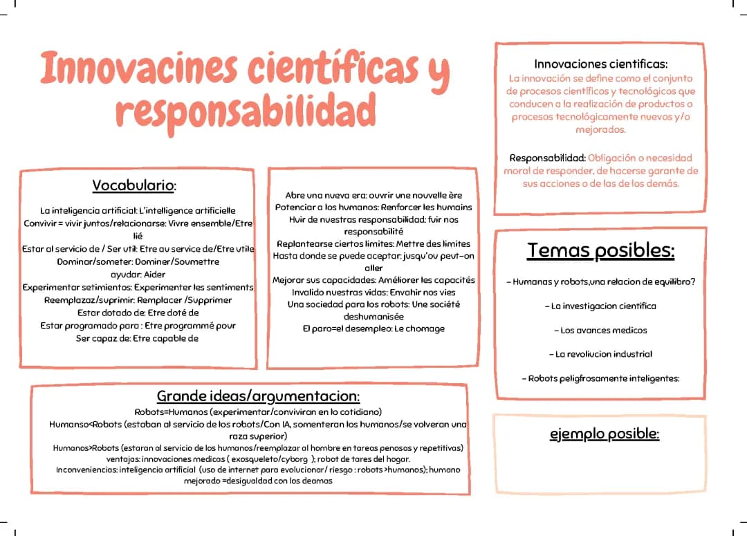 Innovaciones Científicas y la Inteligencia Artificial: Impacto en la Sociedad y los Robots