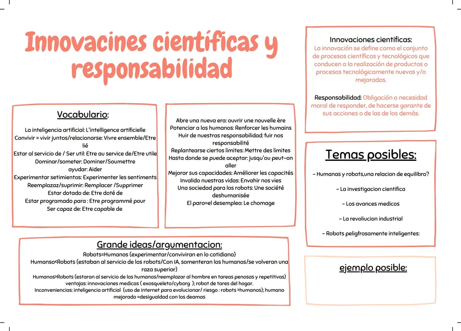 Innovacines científicas y
responsabilidad
Vocabulario:
La inteligencia artificial: L'intelligence artificielle
Convivir = vivir juntos/relac