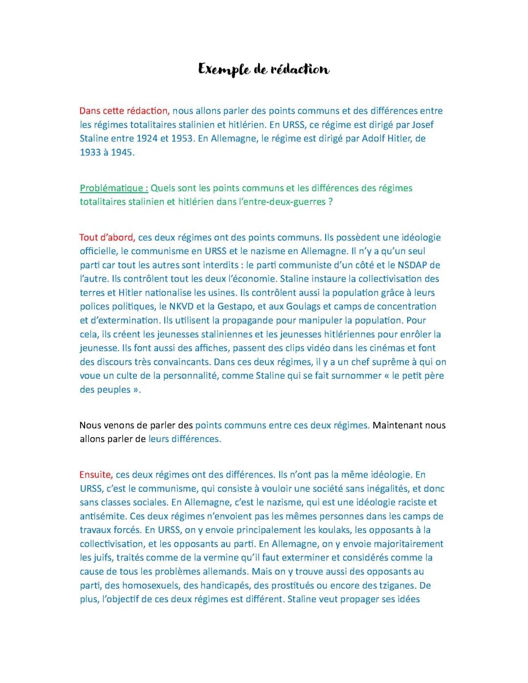 Exemple de rédaction sur : Quels sont les points communs et les différences des régimes totalitaires stalinien et hitlérien dans l'entre-deux-guerres?