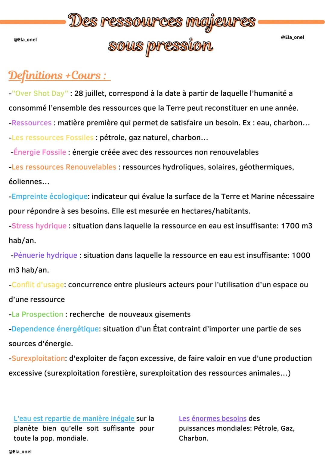 @Ela_onel
Des ressources majeures
sous pression
@Ela_onel
Definitions +Cours :
-"Over Shot Day": 28 juillet, correspond à la date à partir d
