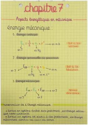 Know Aspects énergétiques en mécanique  thumbnail
