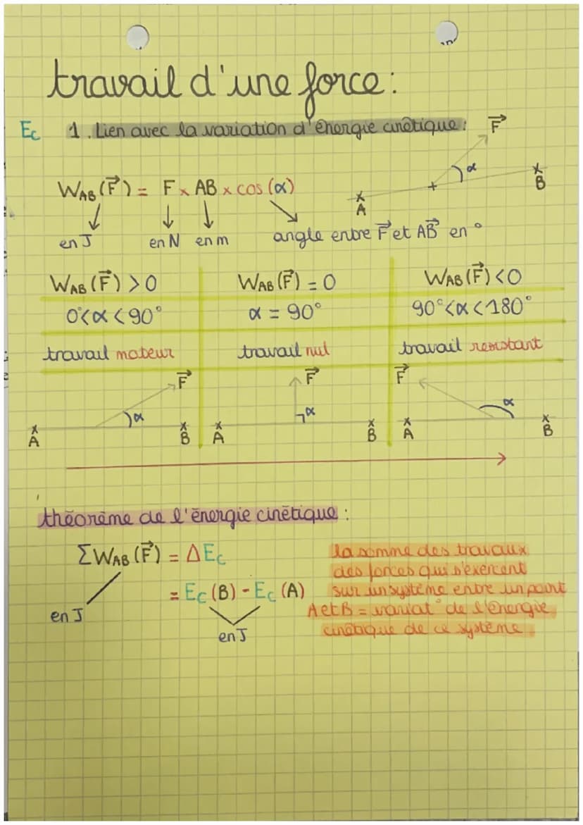 chapitre 7
Aspects énergétiques en mécanique
énergie mécanique
1. Énergie cinétique:
Ec
xnx v ²
↓
en kg
2. Energie potentielle de pesanteur 