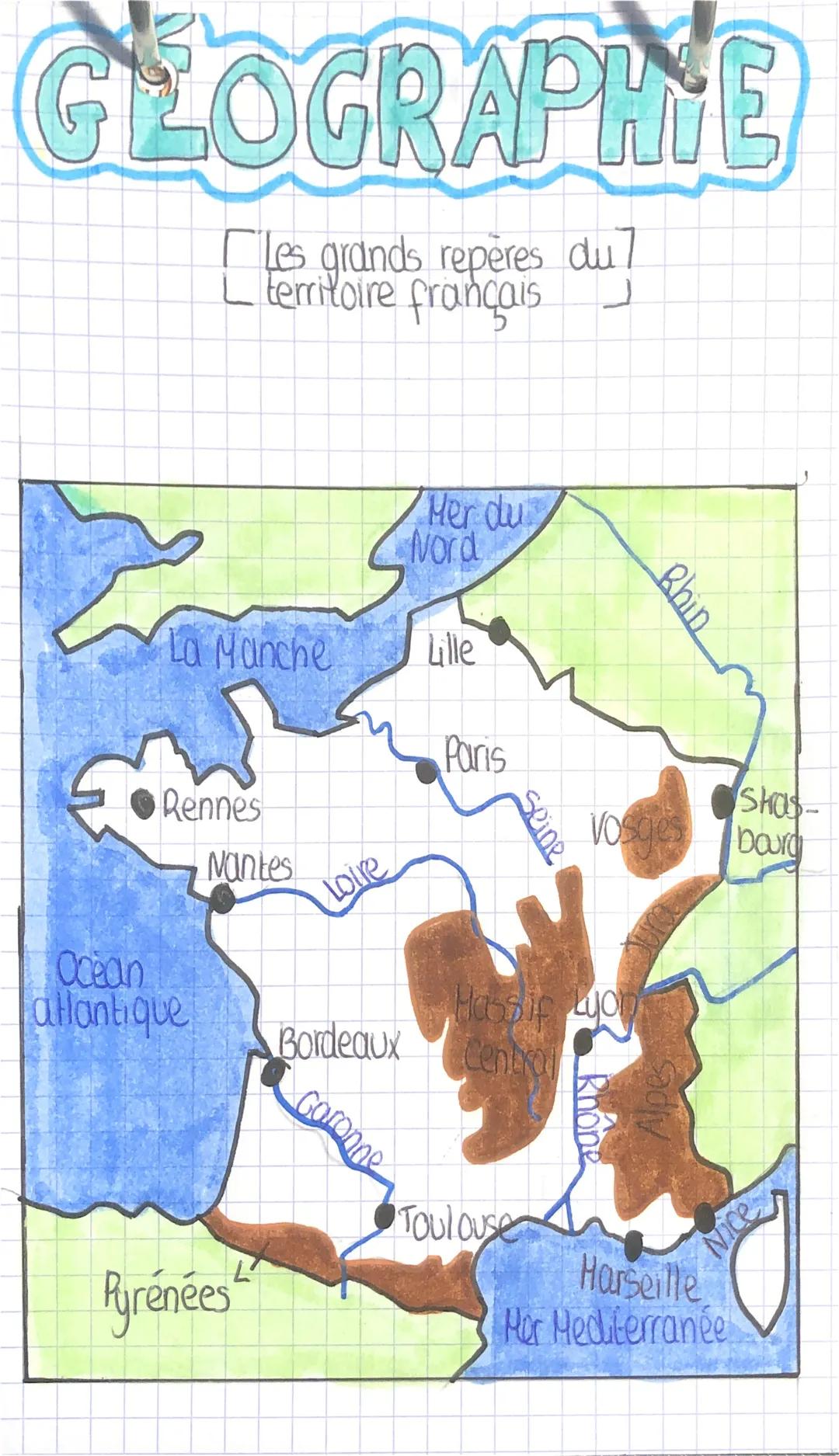 GLOGRAPHIE
Les grands repères du?
L territoire français
La Manche
Rennes
Nantes
Ocean
atlantique
Pyrénées
Loire
Mer du
Nord
Garonne
Lille
Pa