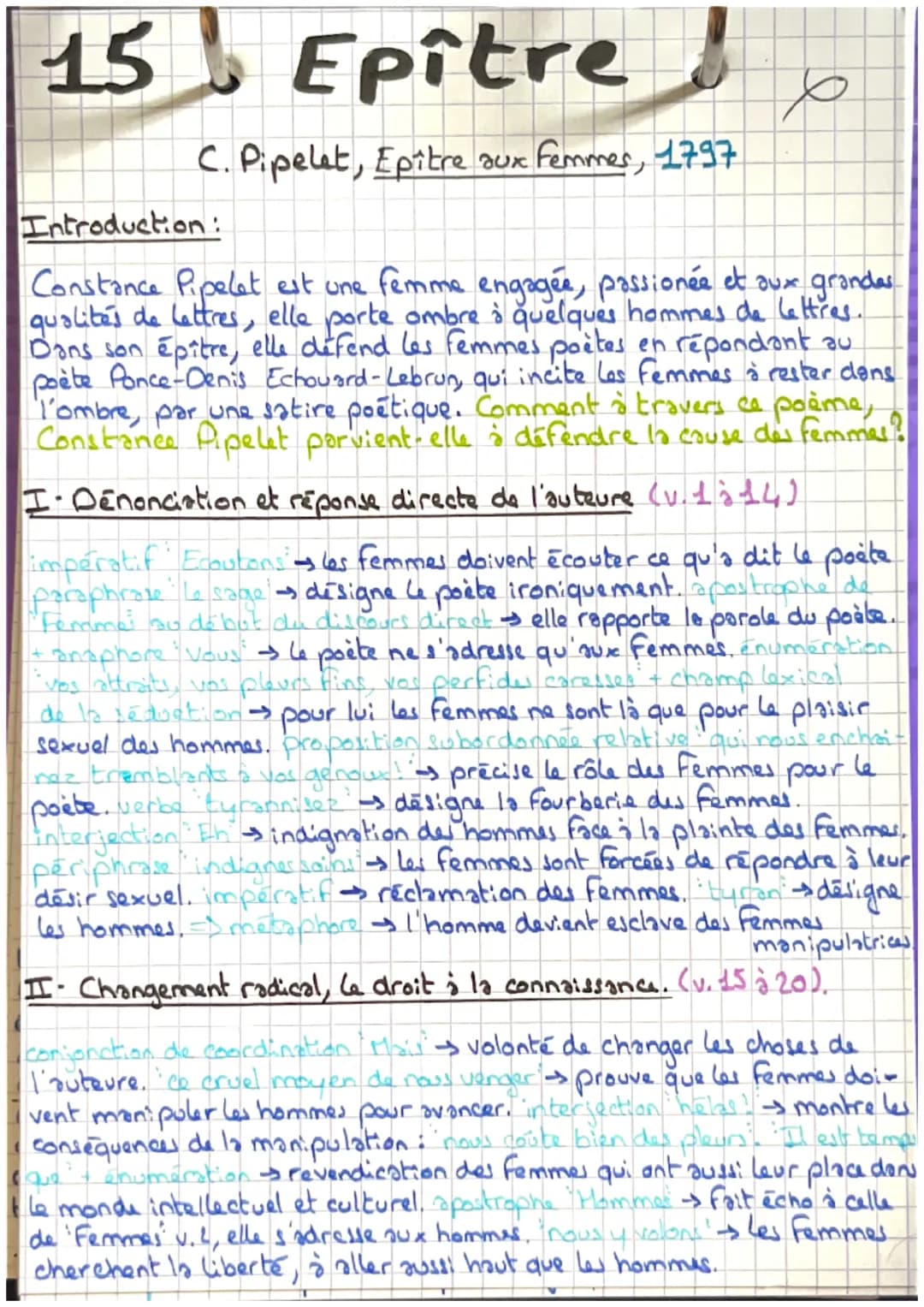 Analyse linéaire épître aux femmes