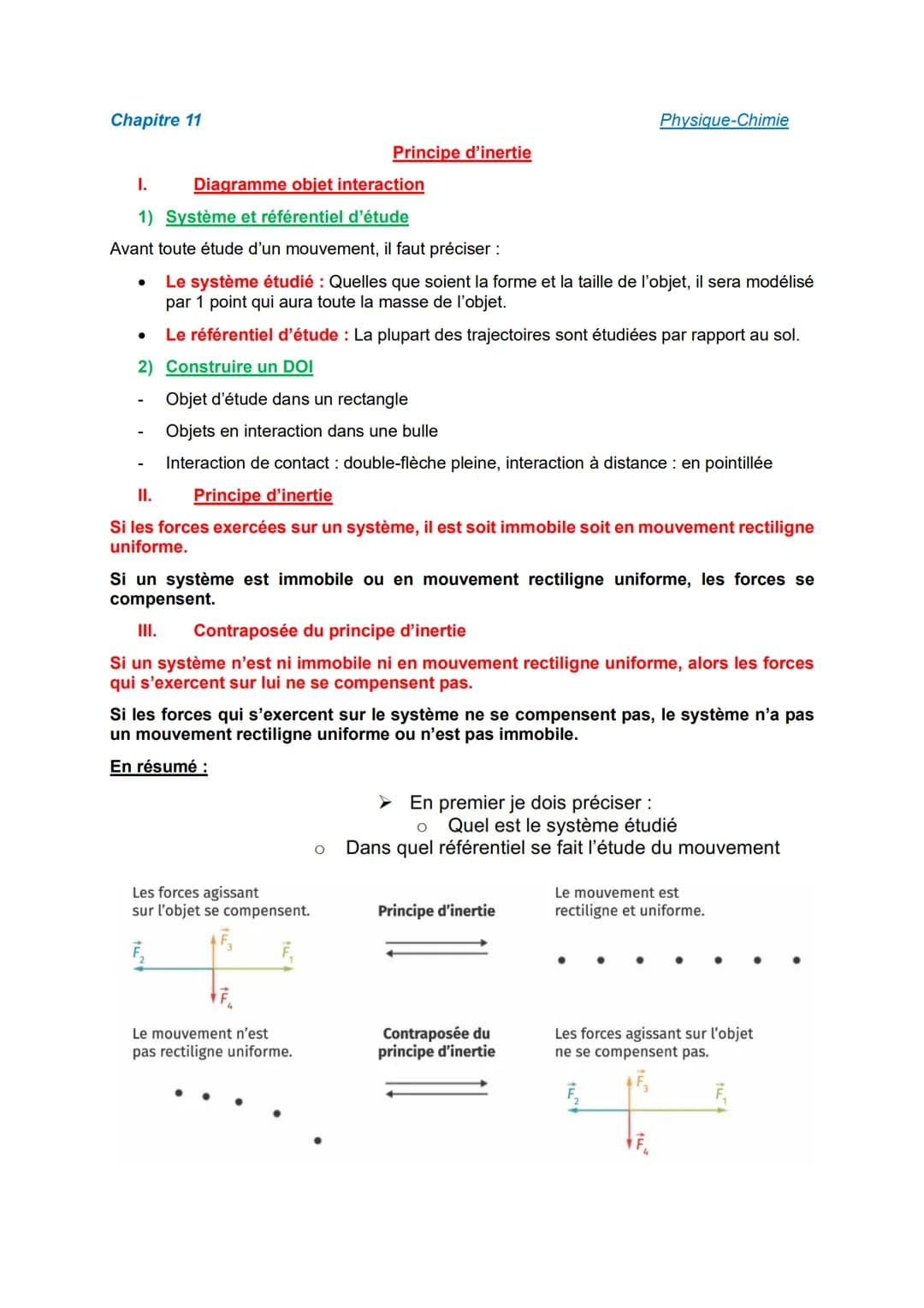 Chapitre 11
Physique-Chimie
Principe d'inertie
I.
Diagramme objet interaction
1) Système et référentiel d'étude
Avant toute étude d'un mouve