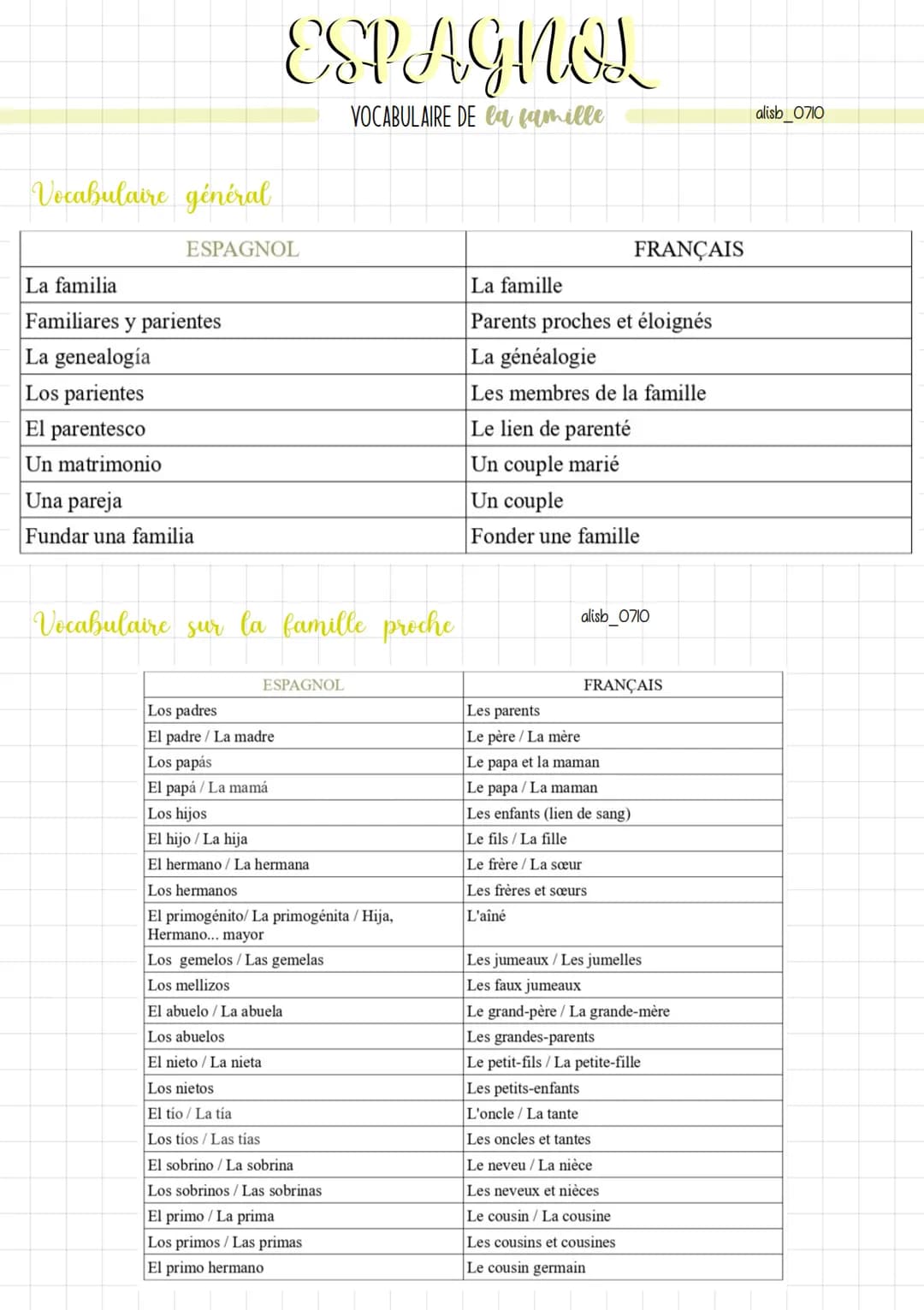 Vocabulaire général
La familia
Familiares y parientes
La genealogía
Los parientes
El parentesco
Un matrimonio
ESPAGNOL
ESPAGNOL
VOCABULAIRE 