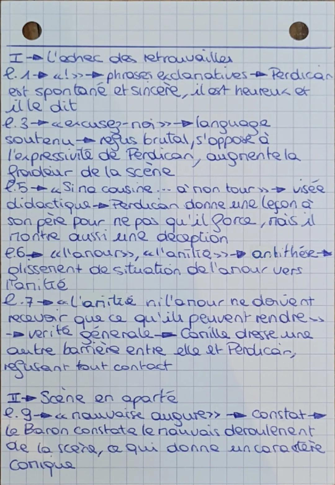 Introduction
Museet
«Je veux aimer mais je ne veux pas souffrir
cette citation provient de la pièce de théâtre
On ne badine pas avec l’amour