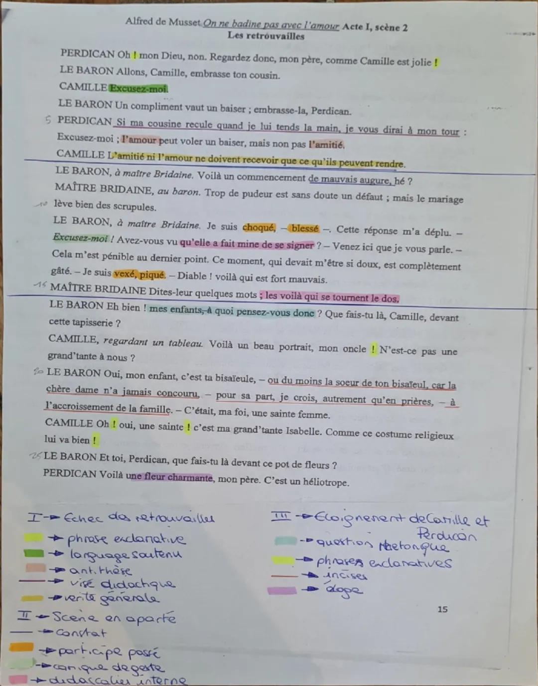 Introduction
Museet
«Je veux aimer mais je ne veux pas souffrir
cette citation provient de la pièce de théâtre
On ne badine pas avec l’amour