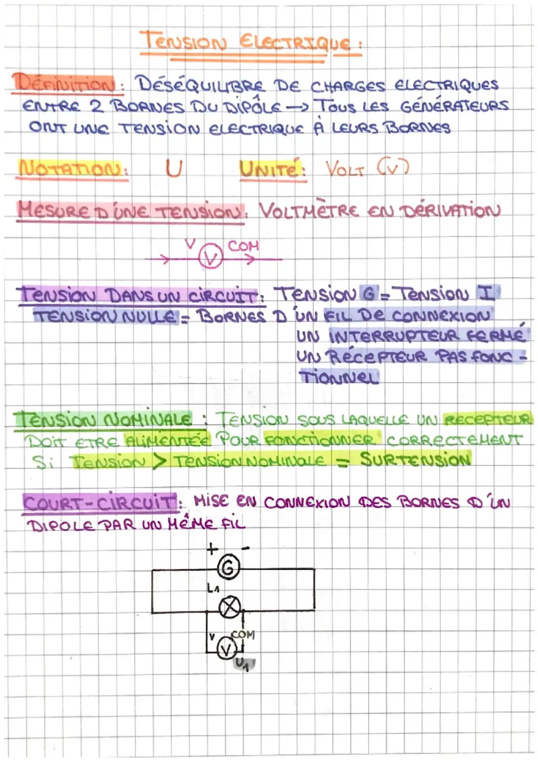  La tension électrique 