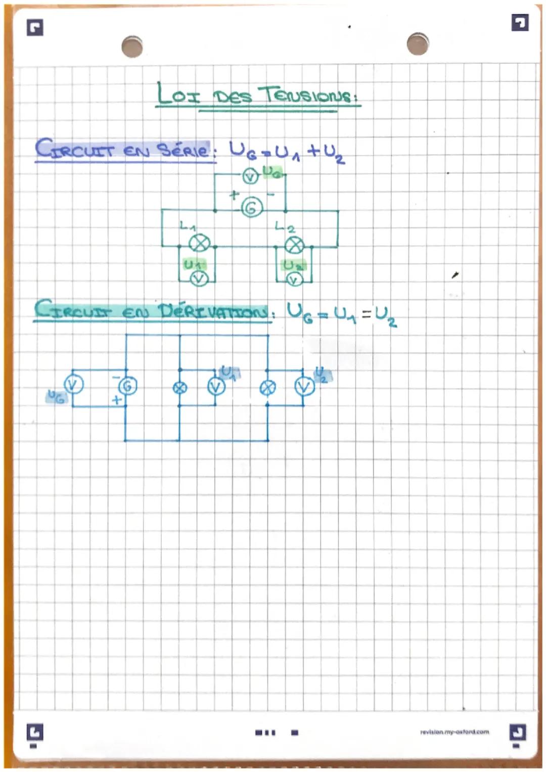 TENSION ELECTRIQUE :
FINITION: DésÉQUILIBRE DE CHARGES ELECTRIQUES
ENTRE 2 BORNES DU DIPÔLE - TOUS LES GENERATEURS
ONT UNE TENSION ELECTRIQU