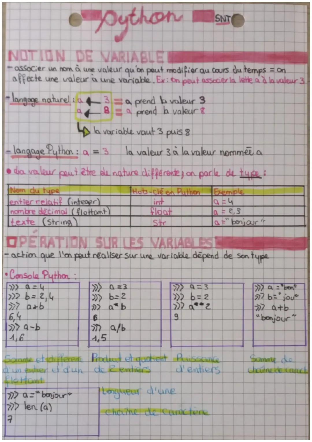 Manipulation des Variables en Python: Guide et Exemples