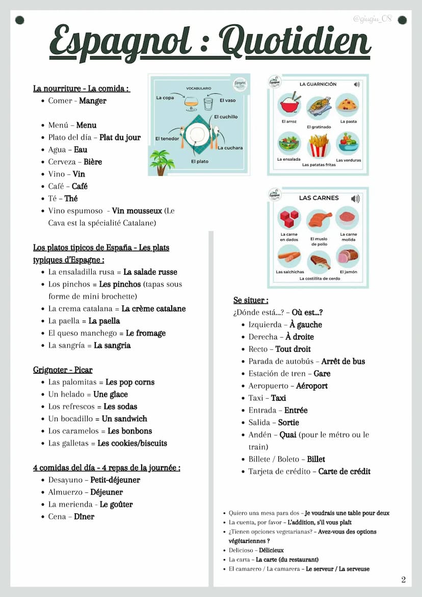 @giugiu_08
Espagnol : les bases
Se saluer / Dire bonjour :
• Hola - Bonjour
• Buenos días - Bonjour (le matin)
• Buenas tardes - Bonjour (l'