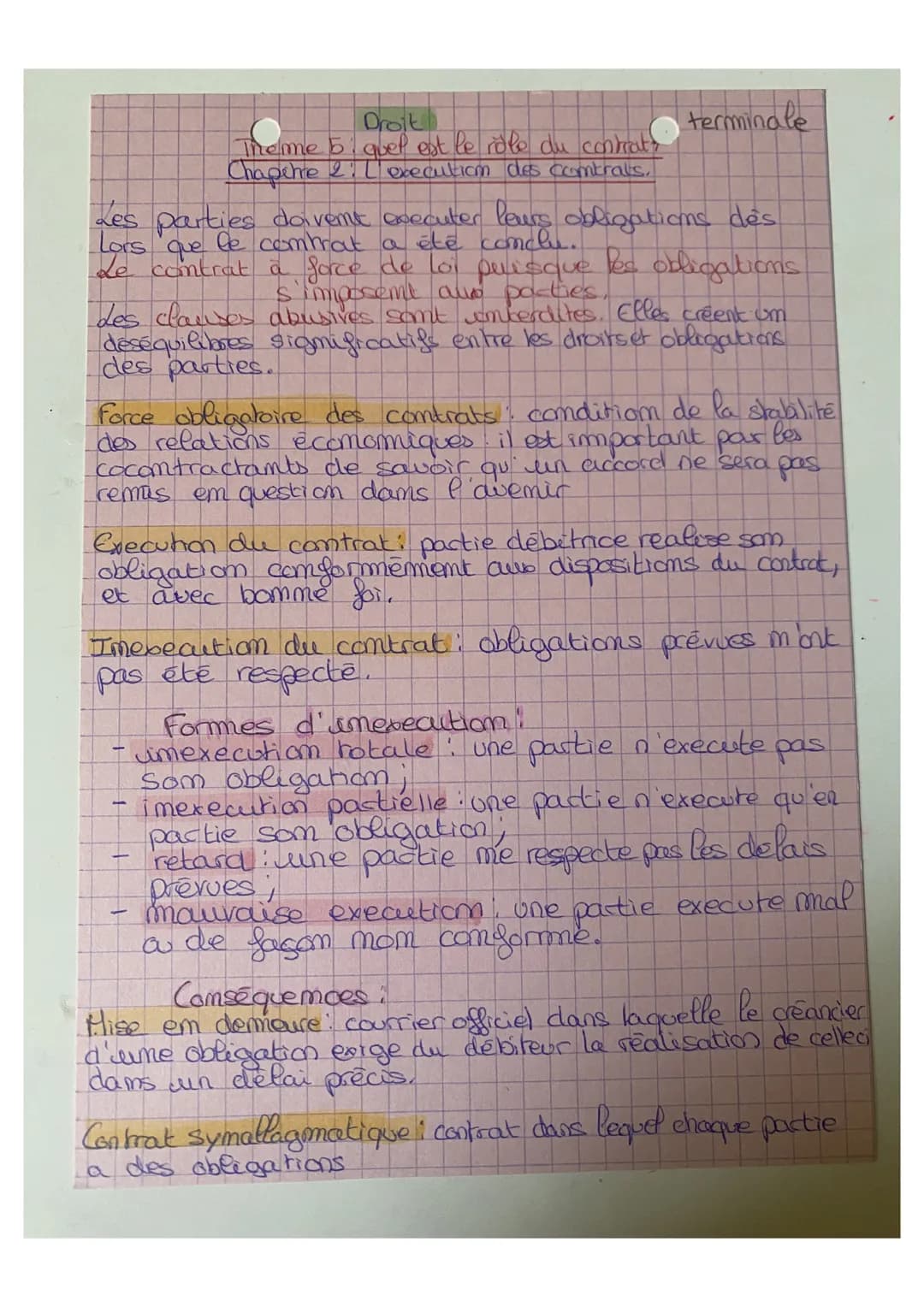 Chapitre 2 : l'exécution des contrats 