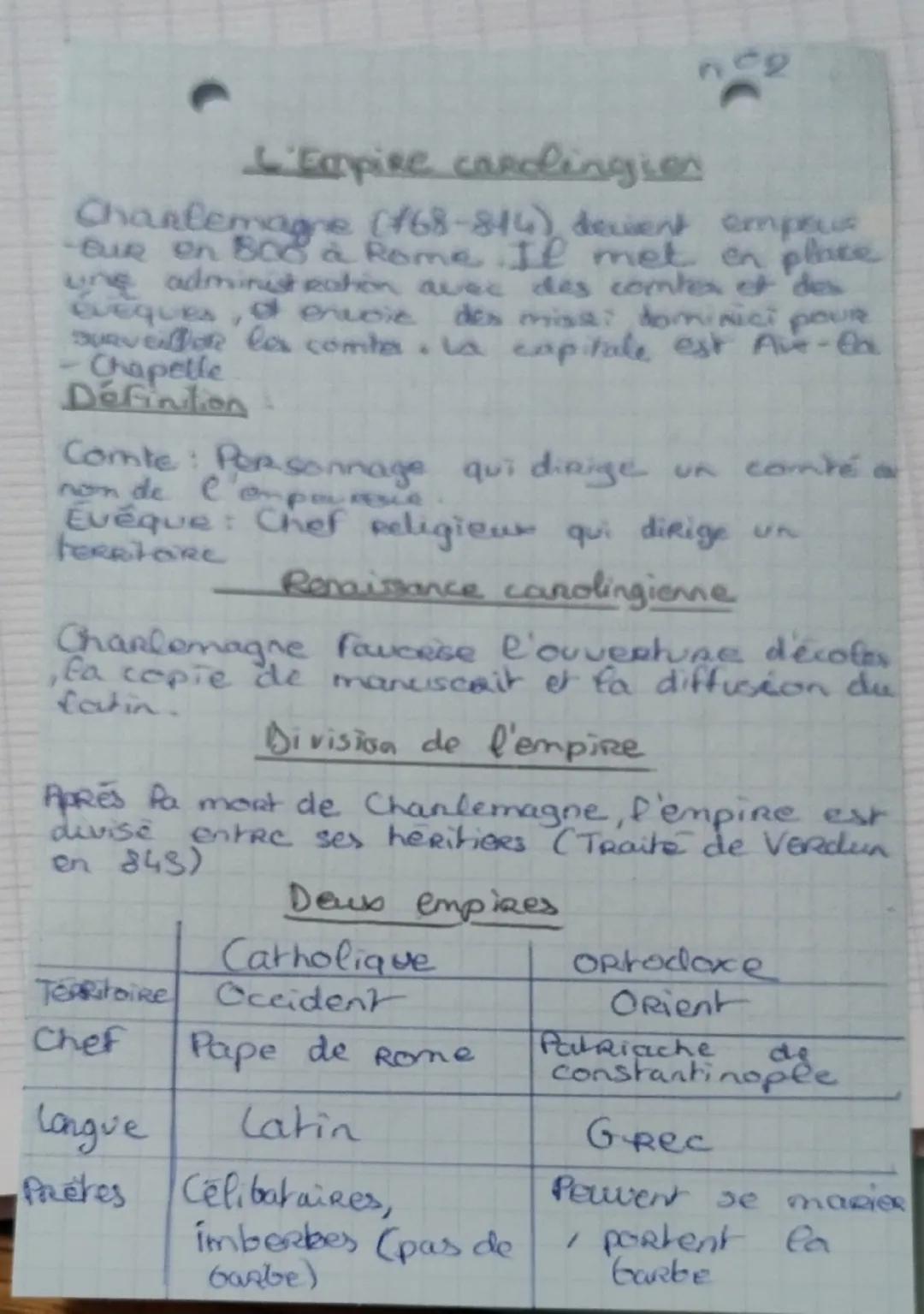 201

Resumé: Chap 1. Byzance et l'euro
-pe Carolingienne:

-L'empire bykantin est un héritier
de l'empire Romain

-L'empereur byxanten Justi