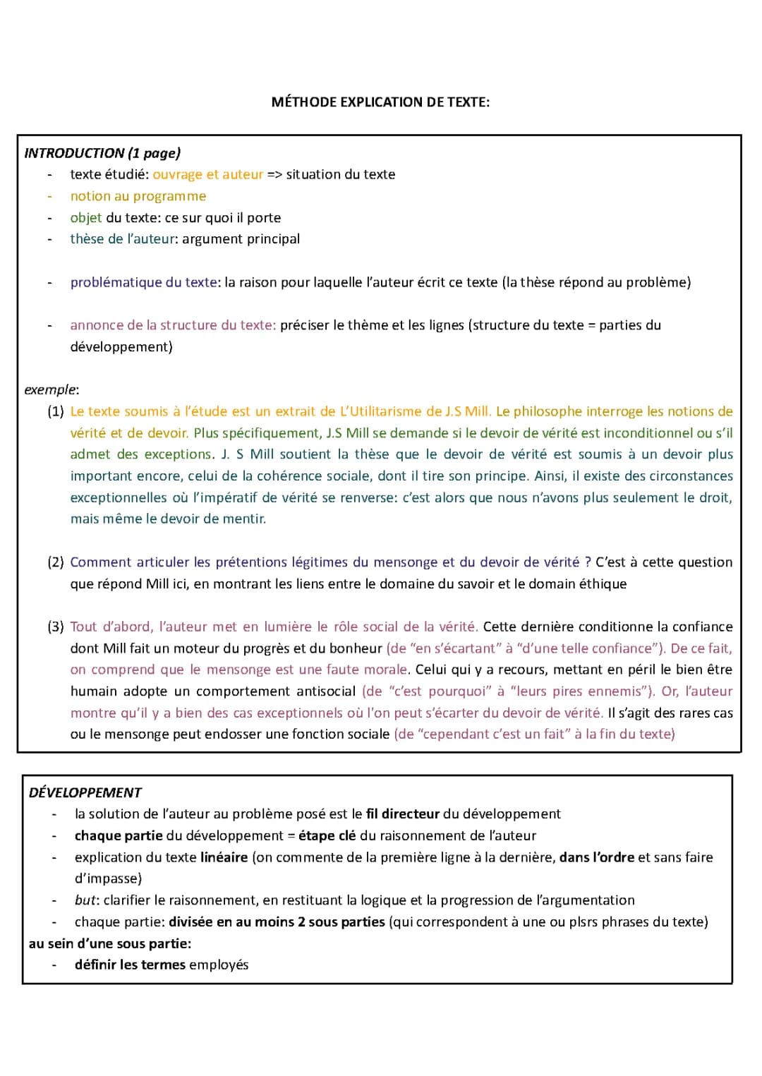 Explication de Texte Philo: Méthode, Exemple Corrigé et PDF