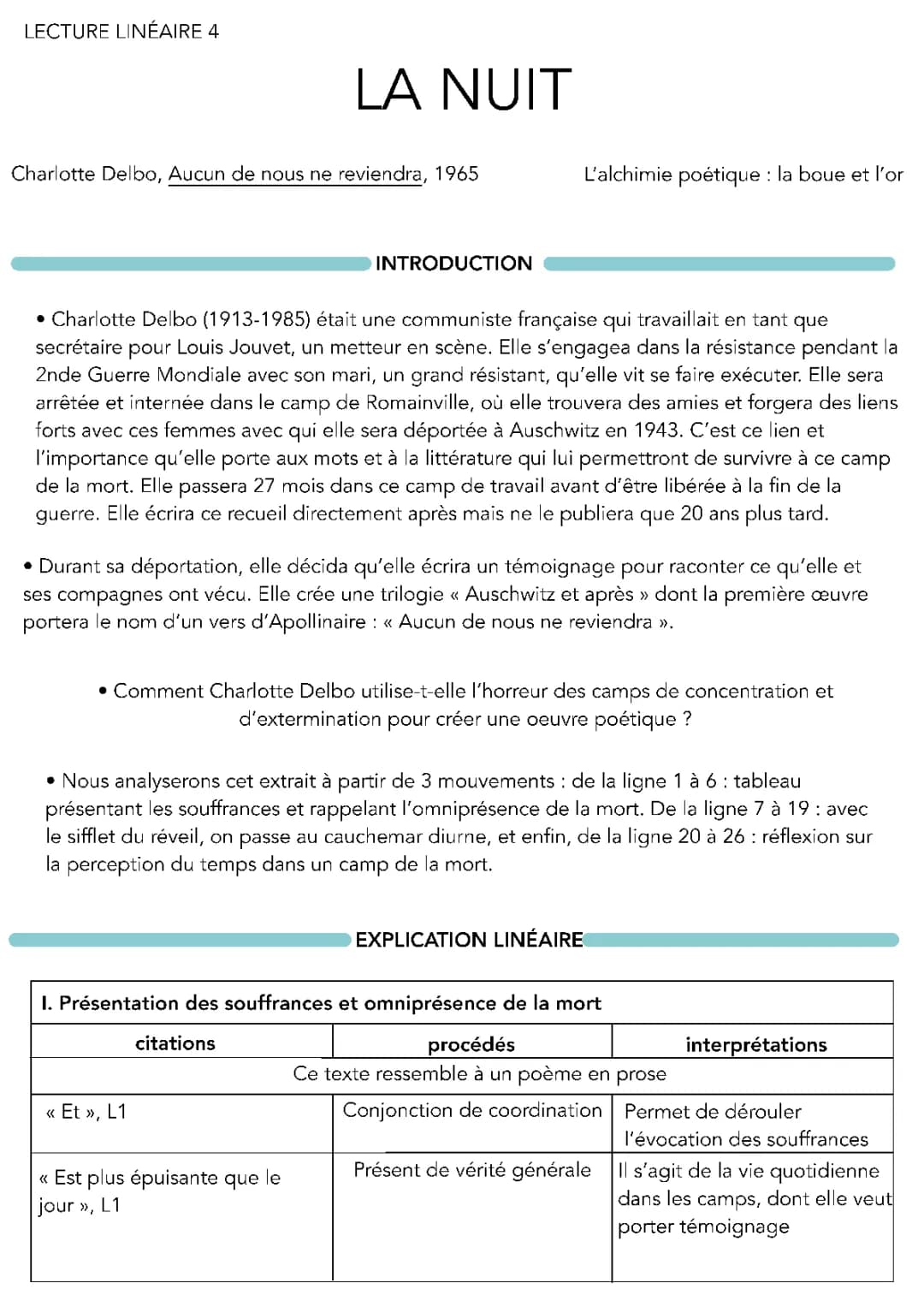 analyse linéaire « la nuit » Delbo 