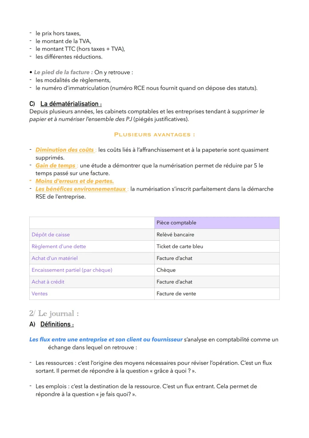 INTRODUCTION À LA
COMPTABILITÉ :
Chapitre 2 : le processus comptable
1/ Les pièces comptables :
A) Définitions :
Toute entreprise a pour obl