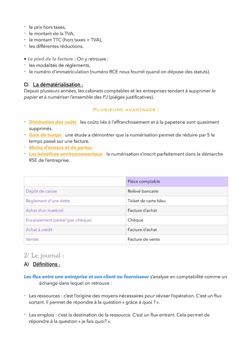 INTRODUCTION À LA
COMPTABILITÉ :
Chapitre 2 : le processus comptable
1/ Les pièces comptables :
A) Définitions :
Toute entreprise a pour obl
