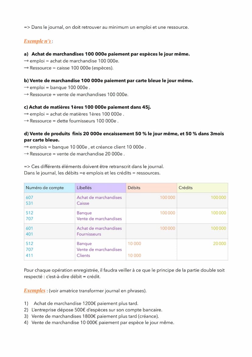 INTRODUCTION À LA
COMPTABILITÉ :
Chapitre 2 : le processus comptable
1/ Les pièces comptables :
A) Définitions :
Toute entreprise a pour obl