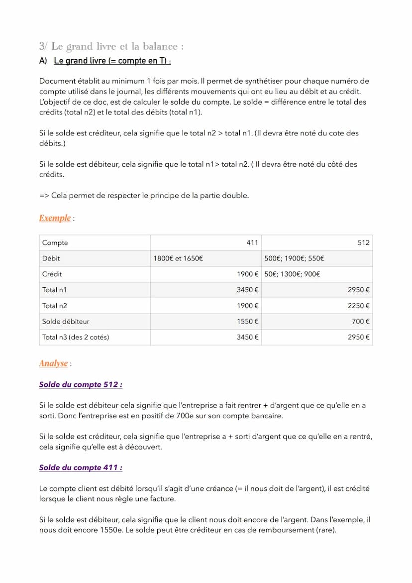 INTRODUCTION À LA
COMPTABILITÉ :
Chapitre 2 : le processus comptable
1/ Les pièces comptables :
A) Définitions :
Toute entreprise a pour obl