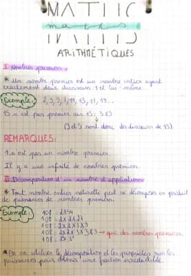 Know Arithmétiques-Maths-3eme thumbnail