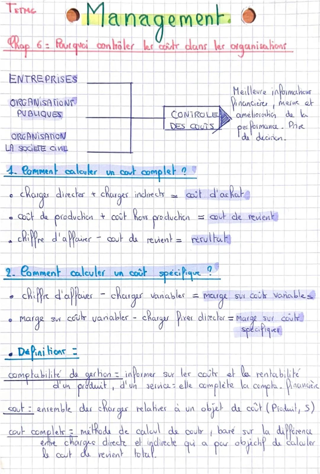 TETME
Chap
• Management. •
6 = Pourquoi contrôler les coûte dans ler organisations
ENTREPRISES
ORGANISATIONS
PUBLIQUES
ORGANISATION
LA SOCIE