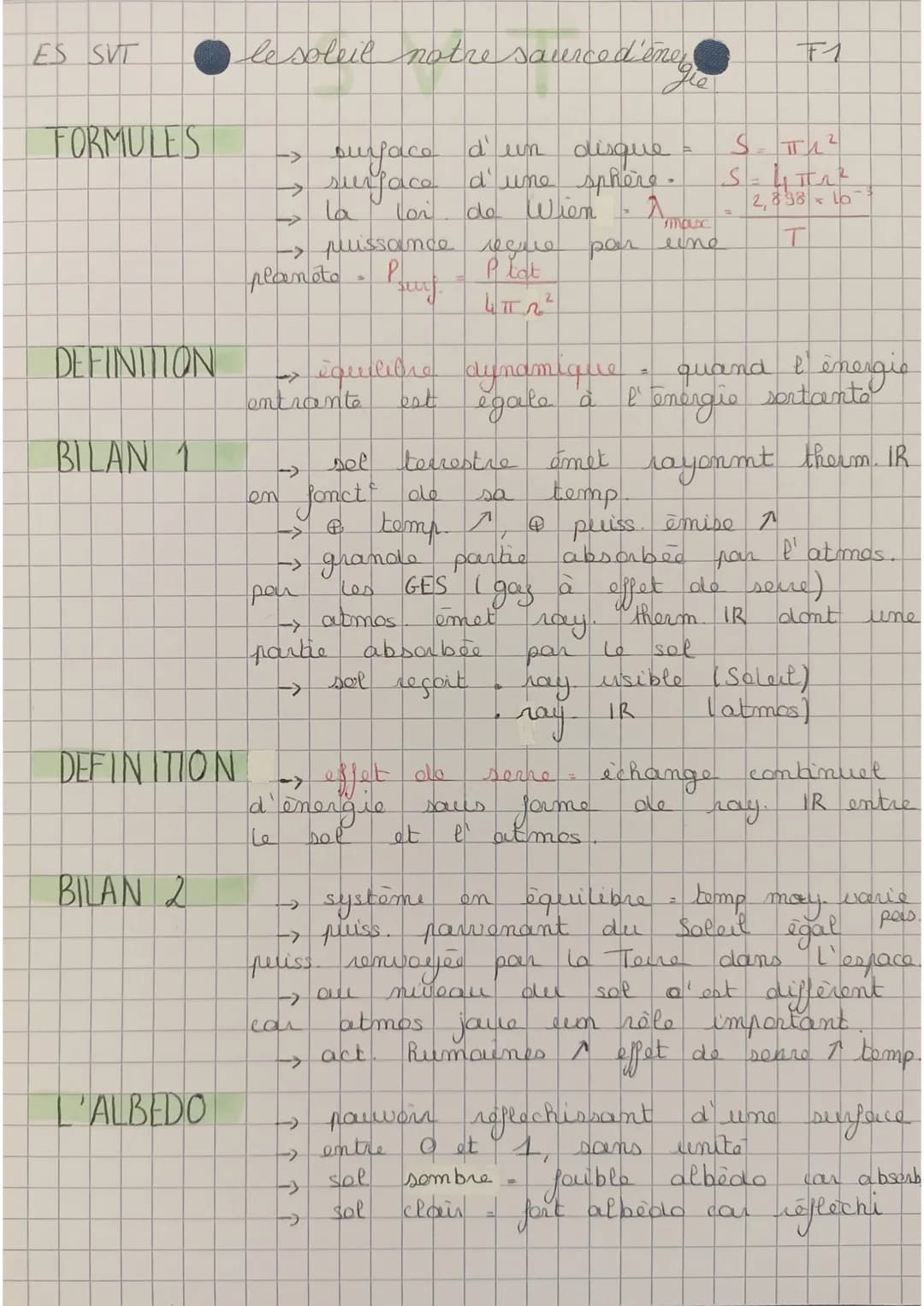ES SVT
FORMULES
DEFINITION
BILAN 1
DEFINITION
BILAN 2
'ALBEDO
lesoleil notre source d'éner
дле
planeto
en
entrante
-> équilibre
surface d'un