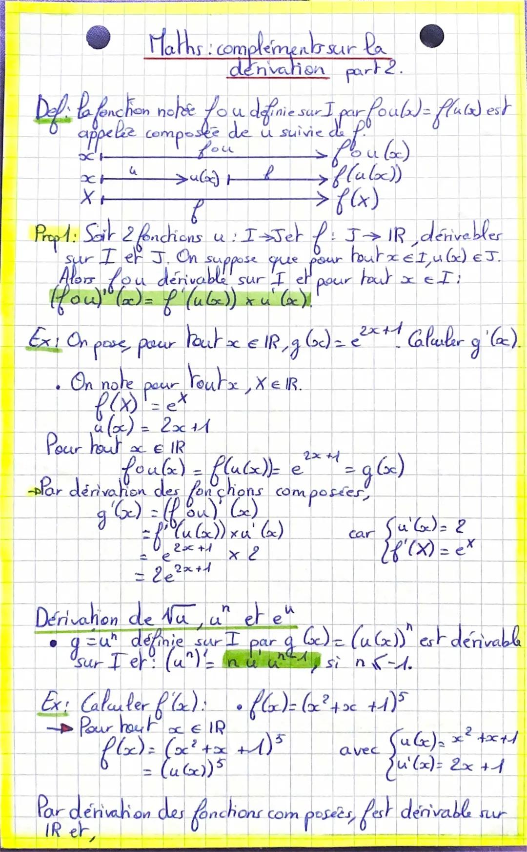 Approfondir vos compétences en dérivation - Guide pratique