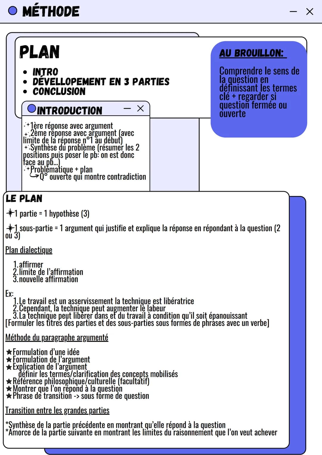 O MÉTHODE
PLAN
• INTRO
• DÉVELLOPEMENT EN 3 PARTIES
• CONCLUSION
OINTRODUCTION
**1ère réponse avec argument
2ème réponse avec argument (avec
