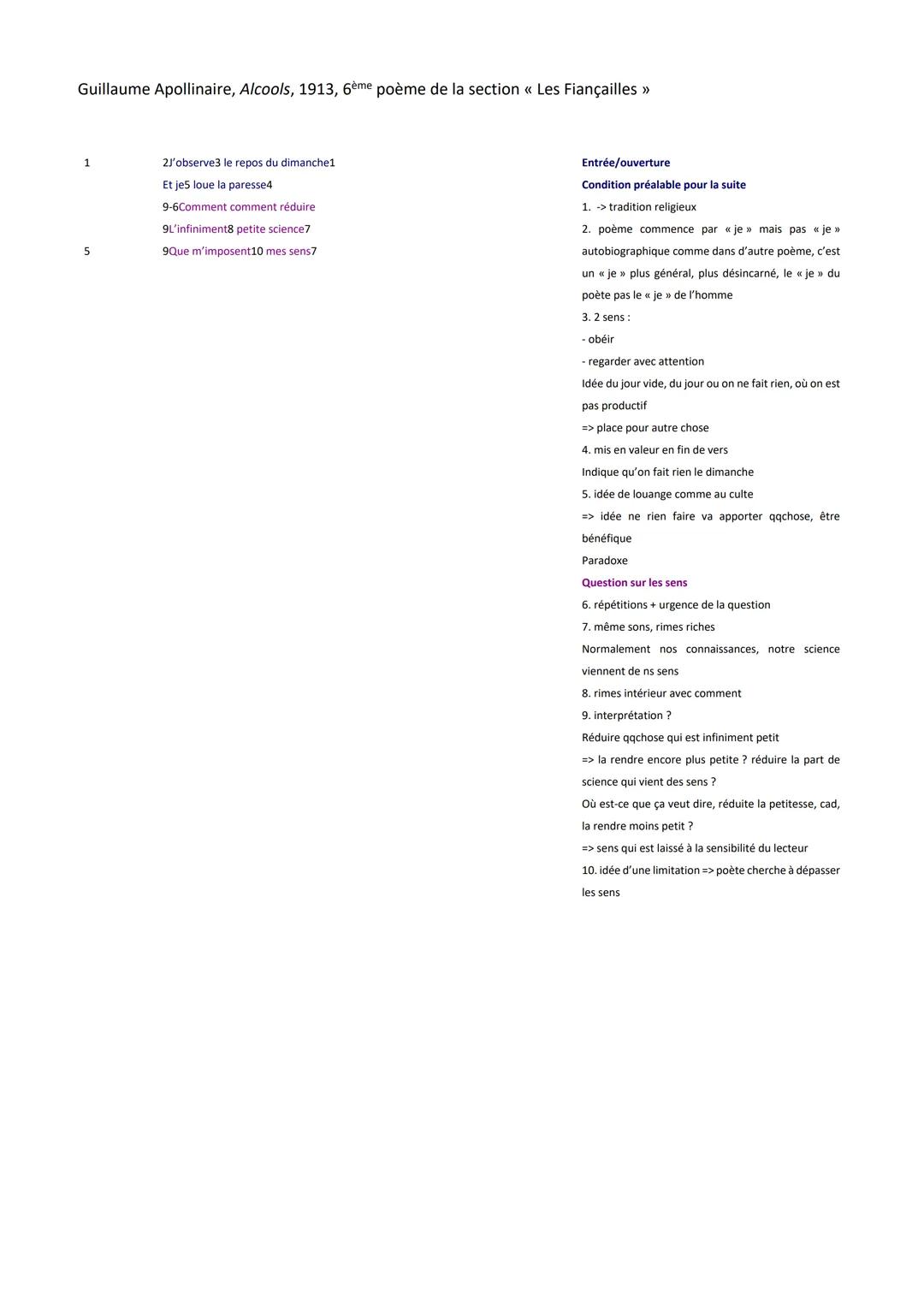 Analyse linéaire Apollinaire - Le Voyageur, Zone, Hôtel et plus